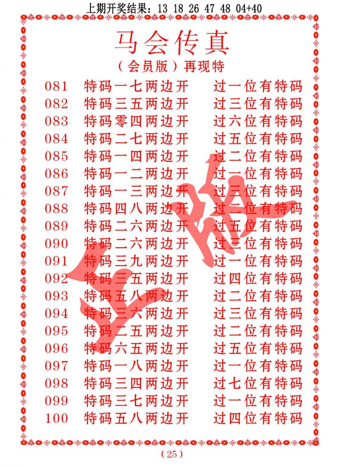 094期马会传真[图]